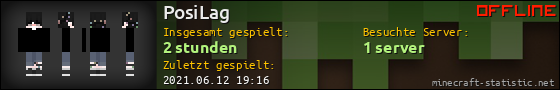 Benutzerleisten 560x90 für PosiLag