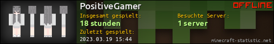 Benutzerleisten 560x90 für PositiveGamer