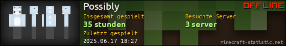 Benutzerleisten 560x90 für Possibly