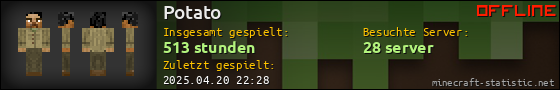 Benutzerleisten 560x90 für Potato
