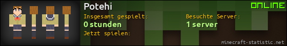 Benutzerleisten 560x90 für Potehi