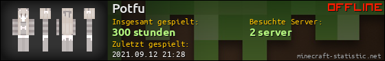 Benutzerleisten 560x90 für Potfu