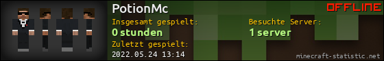Benutzerleisten 560x90 für PotionMc