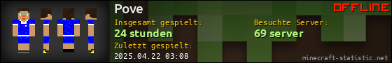 Benutzerleisten 560x90 für Pove