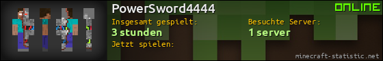 Benutzerleisten 560x90 für PowerSword4444