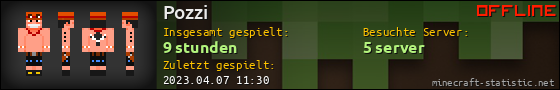 Benutzerleisten 560x90 für Pozzi