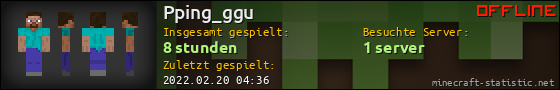 Benutzerleisten 560x90 für Pping_ggu