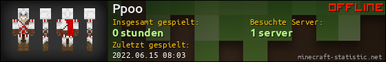 Benutzerleisten 560x90 für Ppoo
