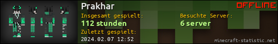 Benutzerleisten 560x90 für Prakhar