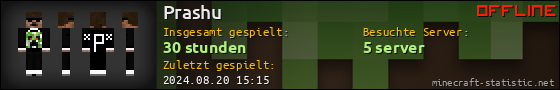 Benutzerleisten 560x90 für Prashu