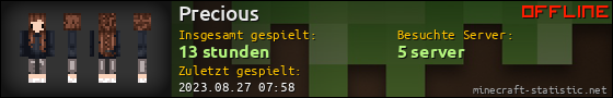 Benutzerleisten 560x90 für Precious