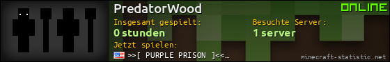 Benutzerleisten 560x90 für PredatorWood