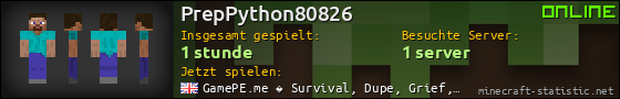 Benutzerleisten 560x90 für PrepPython80826