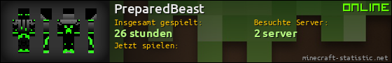 Benutzerleisten 560x90 für PreparedBeast