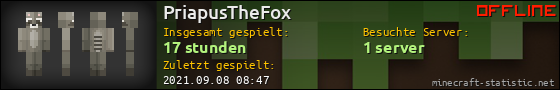 Benutzerleisten 560x90 für PriapusTheFox