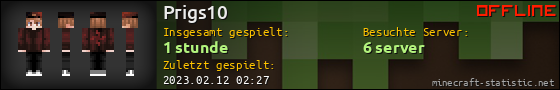 Benutzerleisten 560x90 für Prigs10