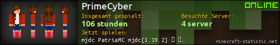 Benutzerleisten 560x90 für PrimeCyber