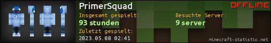 Benutzerleisten 560x90 für PrimerSquad