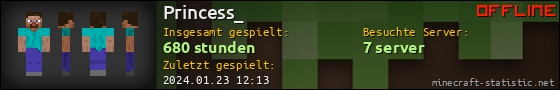 Benutzerleisten 560x90 für Princess_