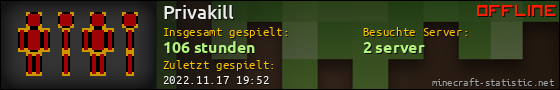 Benutzerleisten 560x90 für Privakill