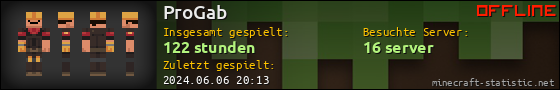 Benutzerleisten 560x90 für ProGab