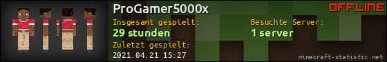 Benutzerleisten 560x90 für ProGamer5000x