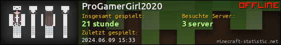 Benutzerleisten 560x90 für ProGamerGirl2020