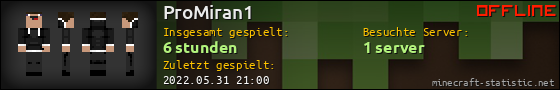 Benutzerleisten 560x90 für ProMiran1