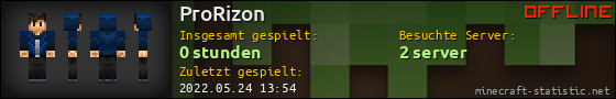 Benutzerleisten 560x90 für ProRizon