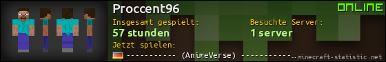 Benutzerleisten 560x90 für Proccent96