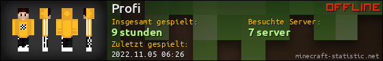 Benutzerleisten 560x90 für Profi