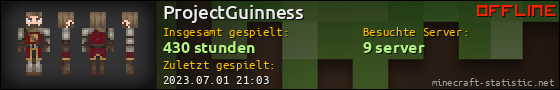 Benutzerleisten 560x90 für ProjectGuinness