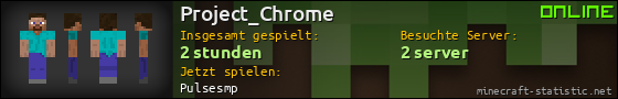Benutzerleisten 560x90 für Project_Chrome