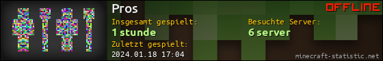 Benutzerleisten 560x90 für Pros