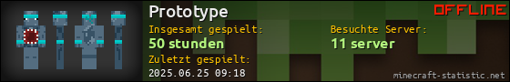 Benutzerleisten 560x90 für Prototype