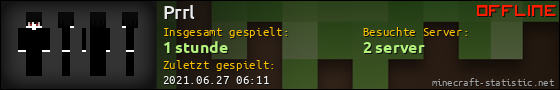 Benutzerleisten 560x90 für Prrl