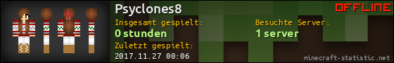 Benutzerleisten 560x90 für Psyclones8