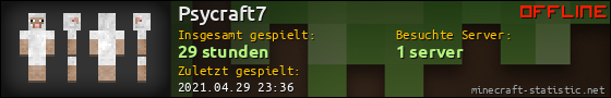 Benutzerleisten 560x90 für Psycraft7