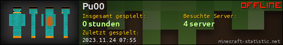 Benutzerleisten 560x90 für Pu00