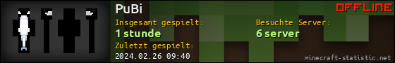 Benutzerleisten 560x90 für PuBi