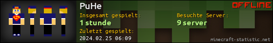 Benutzerleisten 560x90 für PuHe