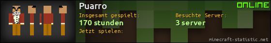 Benutzerleisten 560x90 für Puarro