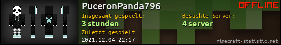 Benutzerleisten 560x90 für PuceronPanda796