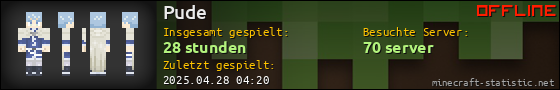 Benutzerleisten 560x90 für Pude