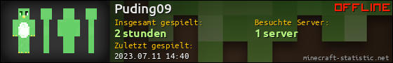Benutzerleisten 560x90 für Puding09