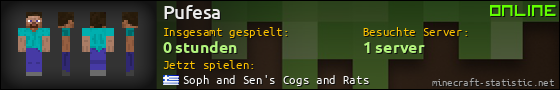 Benutzerleisten 560x90 für Pufesa