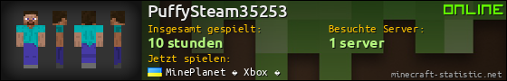 Benutzerleisten 560x90 für PuffySteam35253