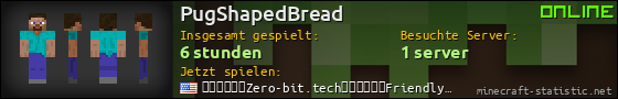 Benutzerleisten 560x90 für PugShapedBread