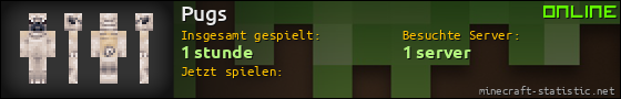 Benutzerleisten 560x90 für Pugs