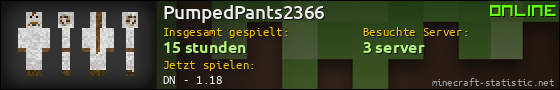 Benutzerleisten 560x90 für PumpedPants2366